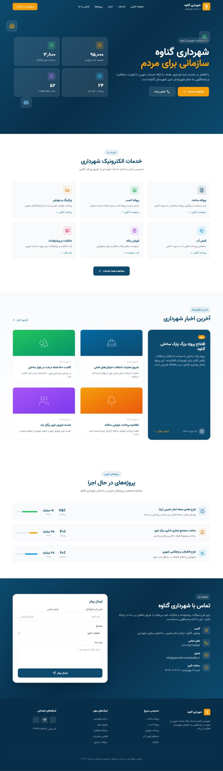 قالب شهرداری اقتصادی ۱